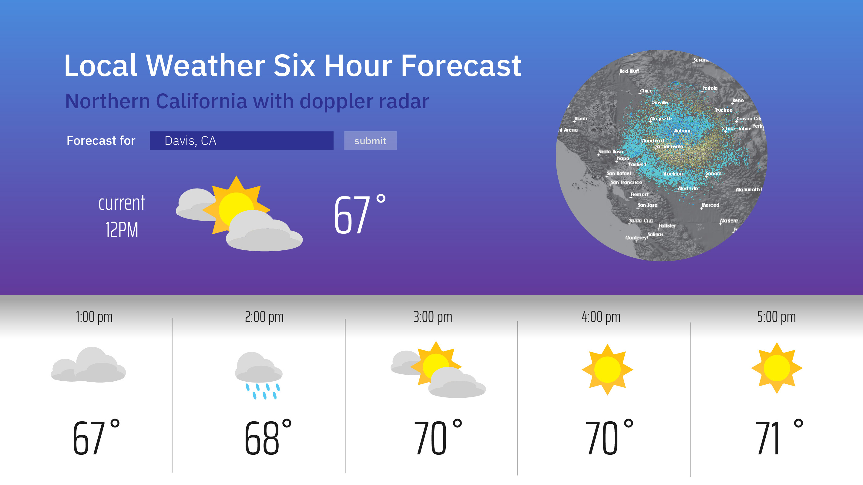weather app design